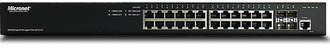 28-Port Gigabit Managed Ethernet Switch