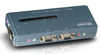 KVM Switch