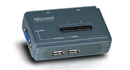 KVM Switch